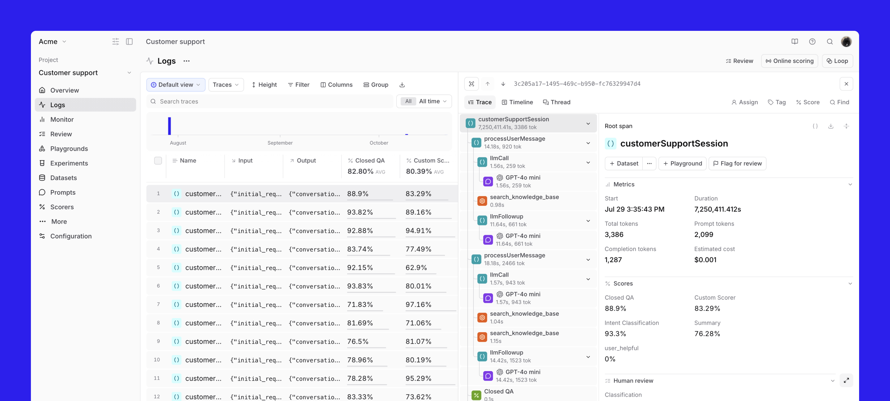 Reviewing production logs and traces in Braintrust